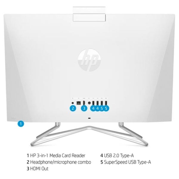 HP 24 inch All in One i3 4GB 256GB 23.8″ - Image 2