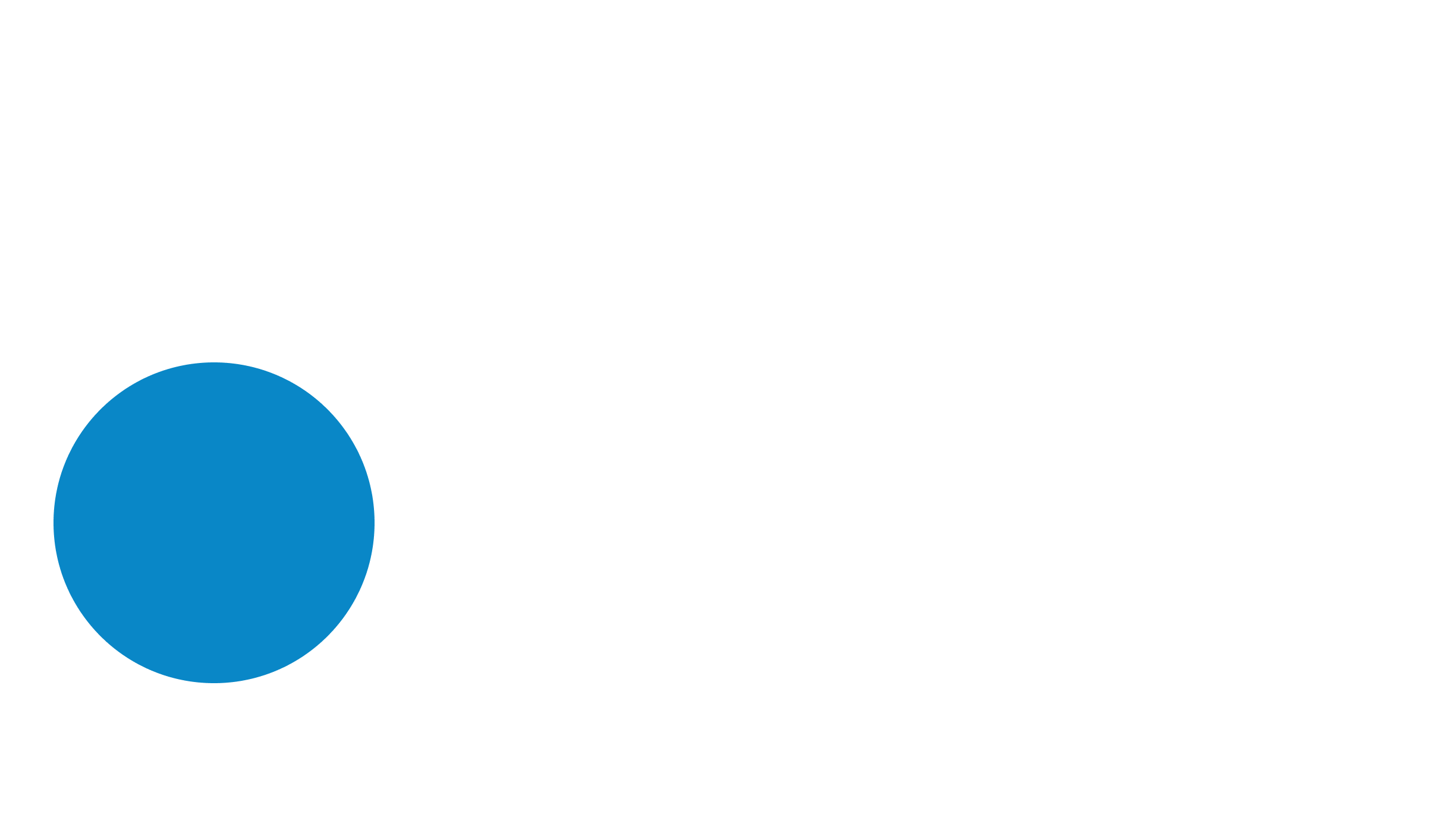 Durabletechs