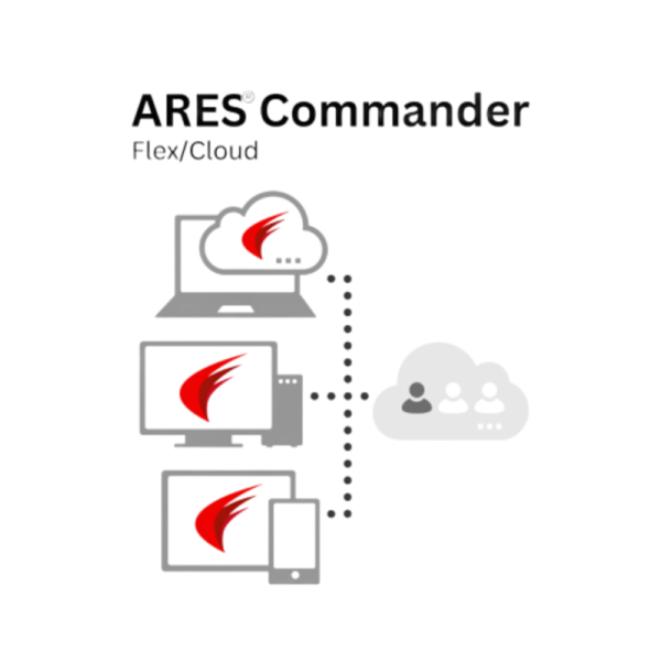 ARES Commander flex/cloud