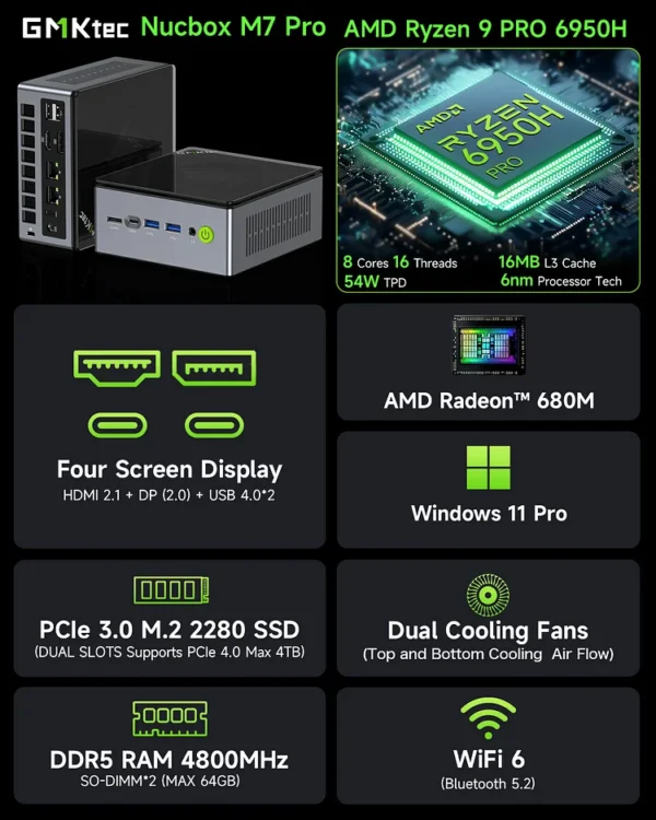 Mini PC--NucBox M7 Pro AMD Ryzen 9 PRO 6950H - Image 3