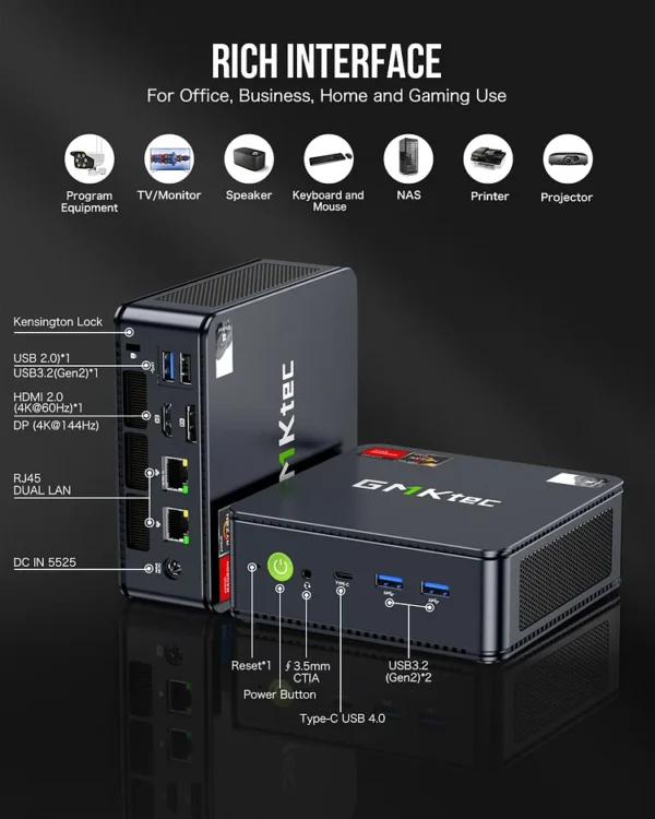 Mini PC AMD Ryzen 5 6600H 32GB RAM +1TB - Image 2